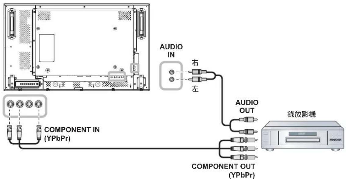 AG Neovo RX55E - 連接外部設備 (錄放影機) - 1