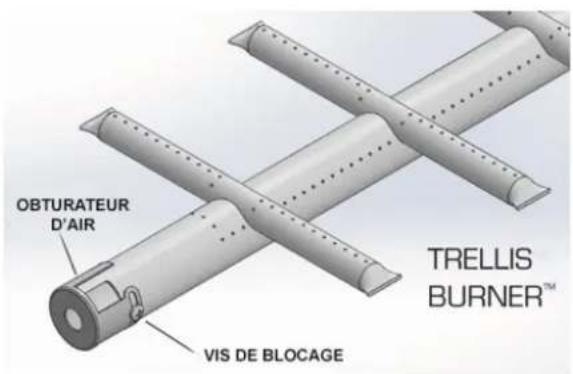 Hestan GMBR42CX2NGBK - RéGLAGE DES OBTURATEURS D'AIR - 1