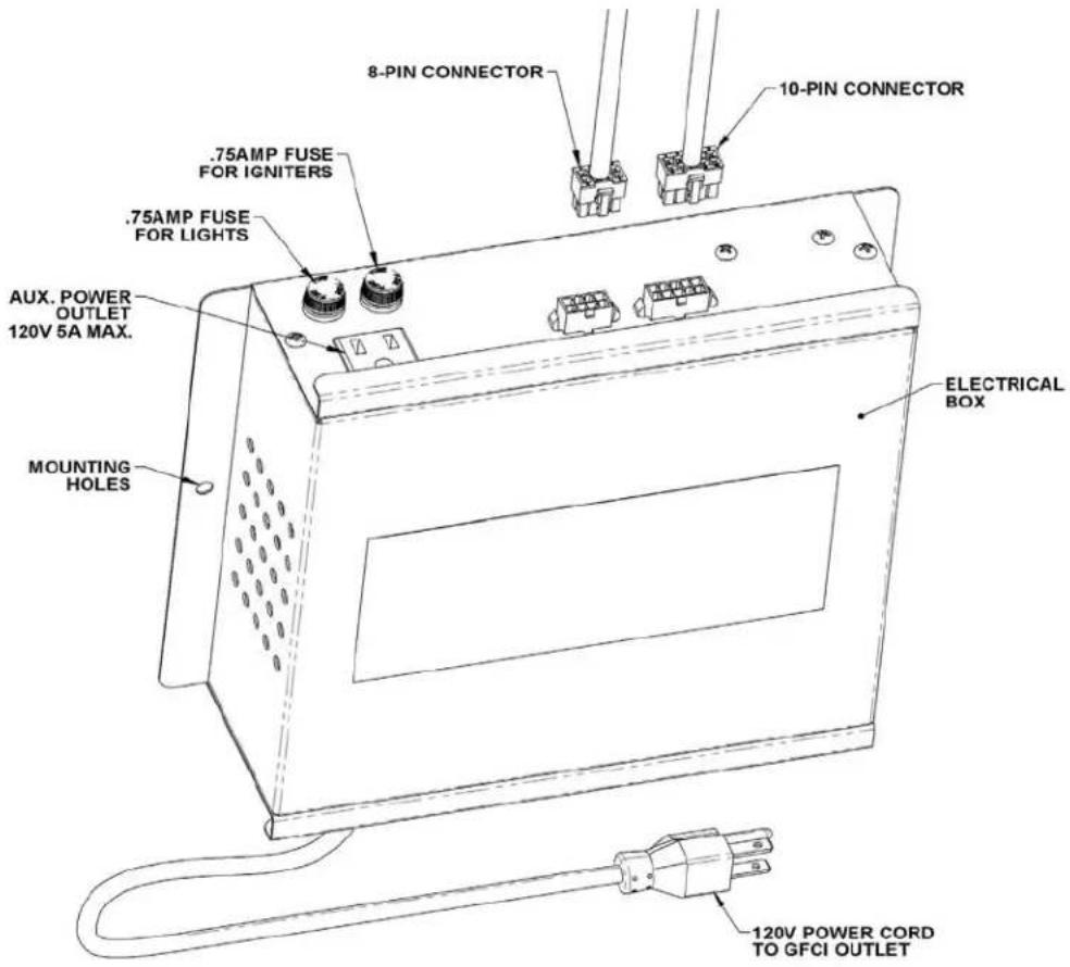 Hestan GMBR42CX2NGBK - ELECTRICAL BOX - 2