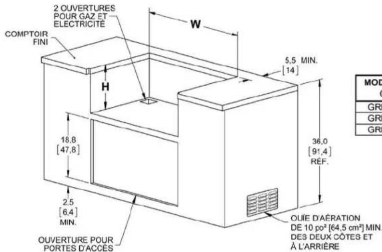 Hestan GMBR42CX2NGBK - A VERTISSEMENT - 1
