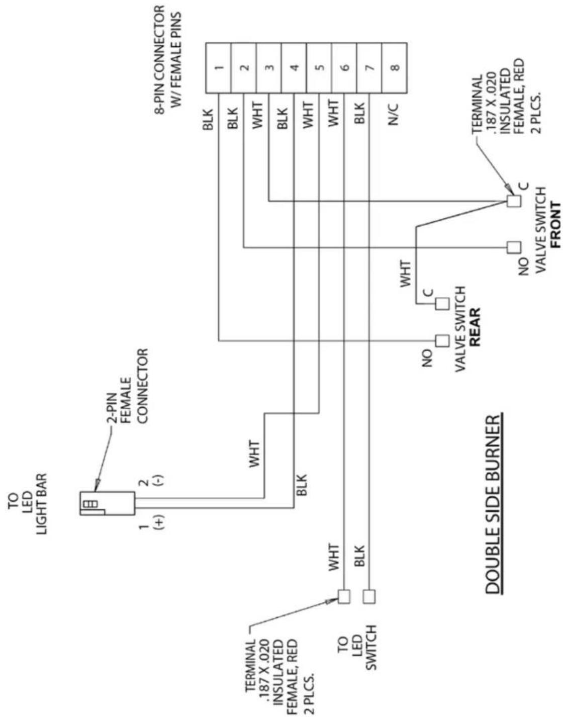 Hestan AGB122LP - ADDITIONAL CONSIDERATIONS - 4