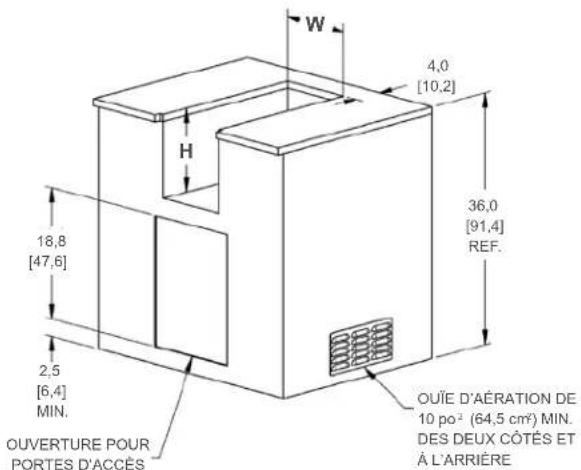 Hestan AGB122LP - DIMENSIONS EN CAS D'ENCASTREMENT : - 1