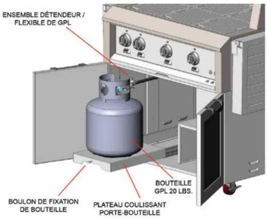 Hestan AGB122LP - RETENUE DE BOUTEILLE DE GPL - 1