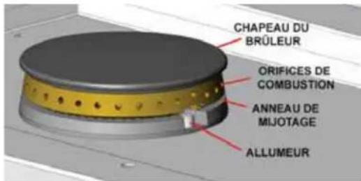 Hestan AGB122LP - IMPLANTATION ET ASSEMBLAGE DU BRÛLEUR LATÉRAL - 1