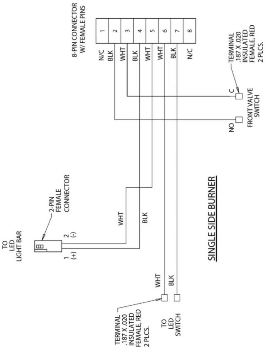Hestan AGB122LP - ADDITIONAL CONSIDERATIONS - 3