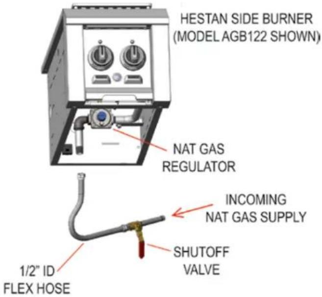 Hestan AGB122LP - HIGH ALTITUDE KITS - 1