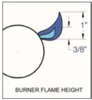 Hestan GMBR36CX2NGOR - TRELLIS BURNER™ FLAME ADJUSTMENT - 2