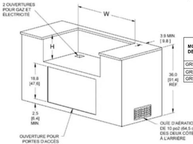 Hestan GMBR36CX2NGOR - DIMENSIONS EN CAS D'ENCASTREMENT: - 3