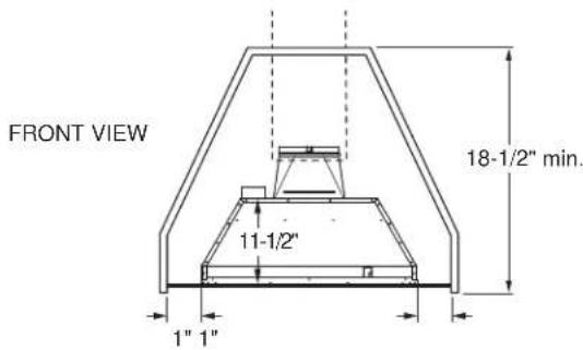 GE UVC9300SLSS - Installation Preparation - 3
