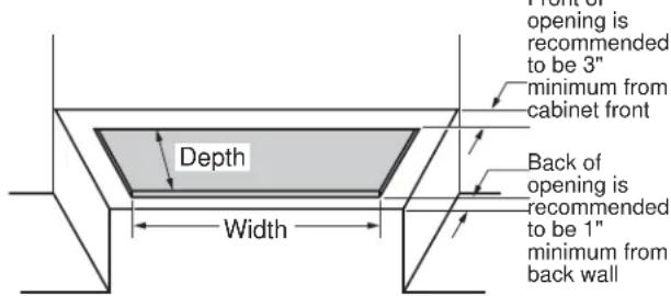 GE UVC9300SLSS - Custom Cabinet Frame Planning - 1