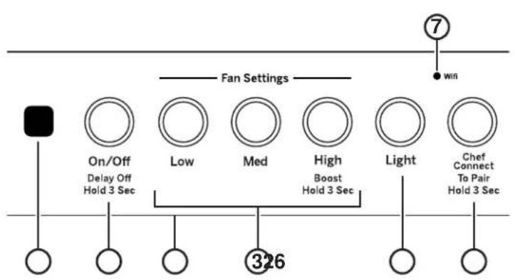 GE UVC9300SLSS - LISEZ ces instructions et rangez-les soigneusement - 1