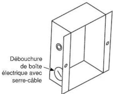 GE UVC9300SLSS - Raccordement électrique - 2