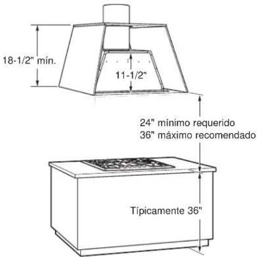 GE UVC9300SLSS - ESPACIOS PARA LA INSTALLACION - 1
