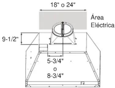 GE UVC9300SLSS - PREPARACION DEL CABLEADO ELECTRICO HOGARENO - 1