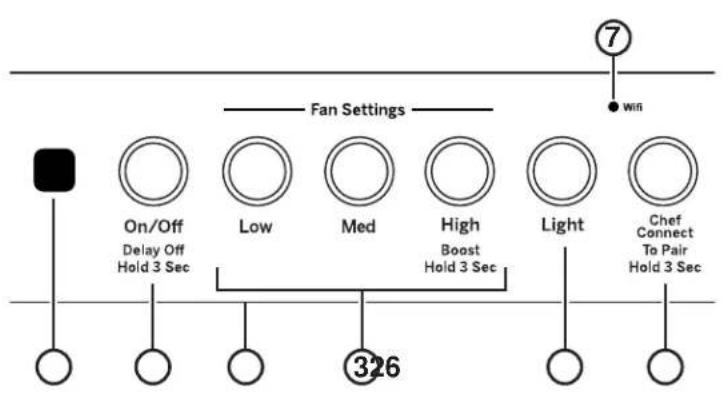 GE UVC9300SLSS - READ AND SAVE THESE INSTRUCTIONS - 1