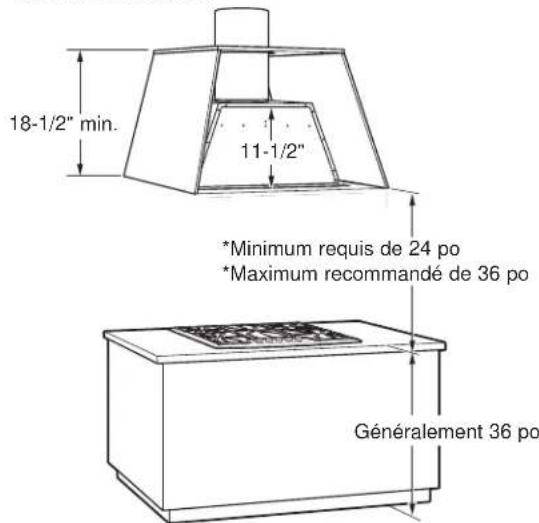 GE UVC9300SLSS - Préparation de l'installation - 1