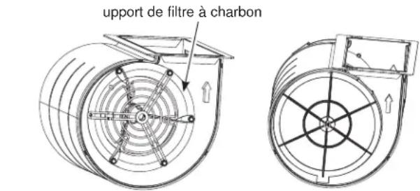 GE UVC9300SLSS - Pour installer : - 1