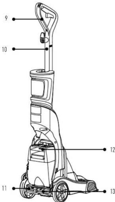 HOOVER PowerDash FH50700 - Guide produit - 2