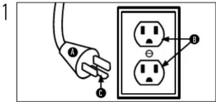 HOOVER PowerDash FH50700 - GROUNDING INSTRUCTIONS: - 1