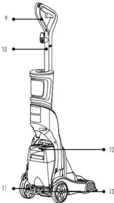 HOOVER PowerDash FH50700 - Guía del producto - 2