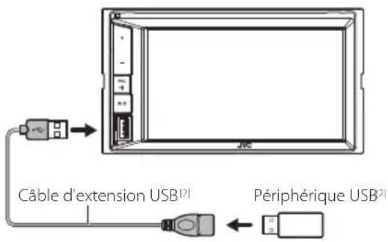 JVC KWM750BT - Connector un périphérique USB - 2