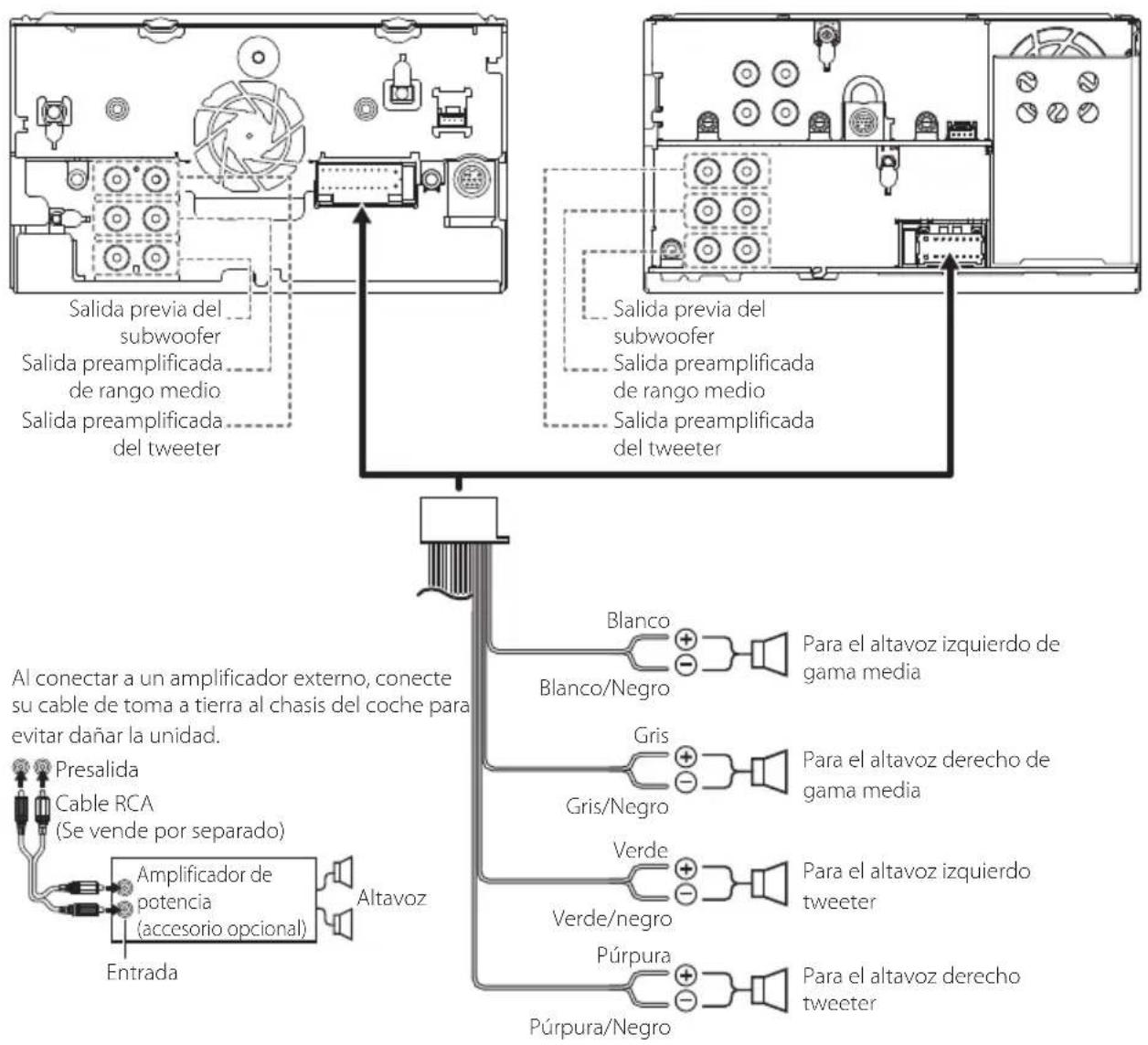 JVC KWM750BT - Configuración de sistemas de altavoces de 3 vías - 1