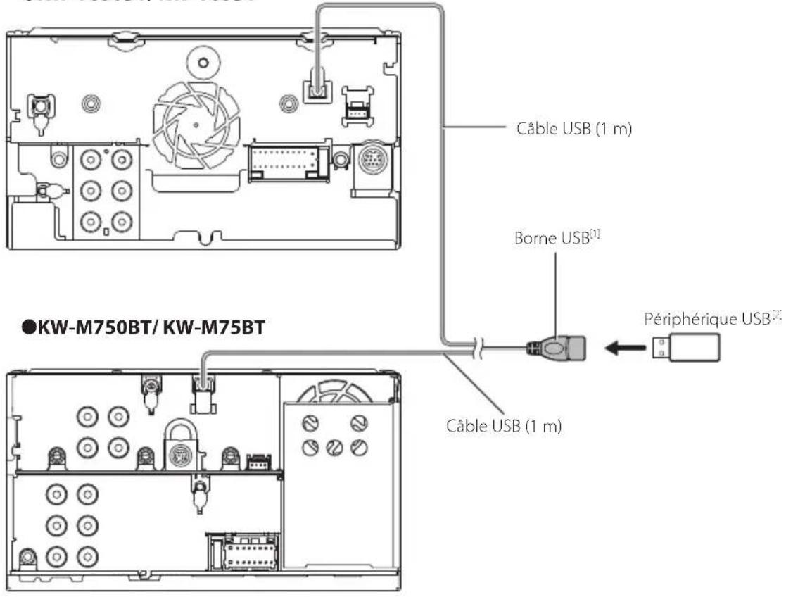 JVC KWM750BT - Connector un périphérique USB - 1