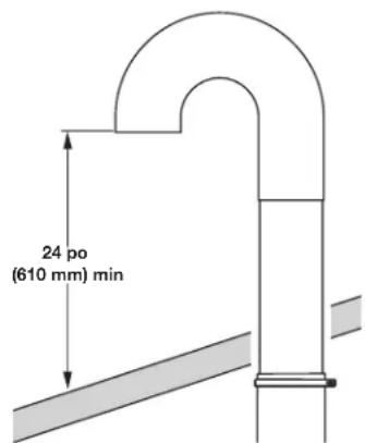 MAYTAG MDE28PDCYW - Si on ne peut pas utiliser de clapet d'évacuation - 2