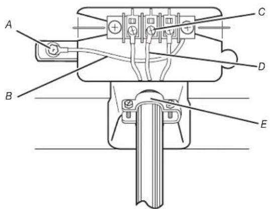 MAYTAG MDE28PDCYW - Power supply cord, 3-wire connection: - 2