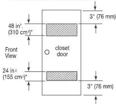 MAYTAG MDE28PDCYW - Recessed Area and Closet Installation Instructions - 2
