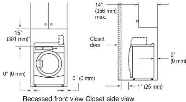 MAYTAG MDE28PDCYW - Recessed Area and Closet Installation Instructions - 1