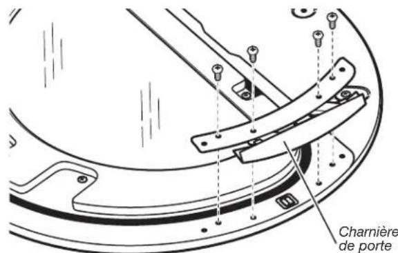 MAYTAG MDE28PDCYW - Inversion de la charnière - 2