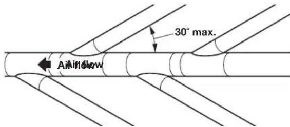 MAYTAG MDE28PDCYW - Multiple Dryer Venting - 1