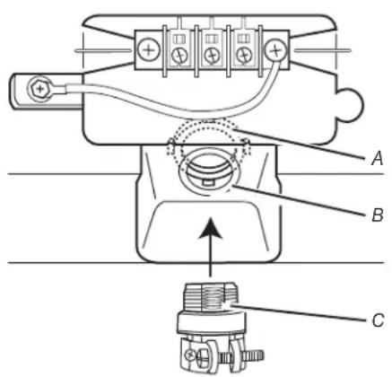MAYTAG MDE28PDCYW - Direct wire strain relief: - 1