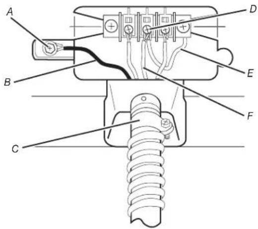 MAYTAG MDE28PDCYW - Connexion à 4 conducteurs par câblage direct : - 4