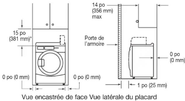 MAYTAG MDE28PDCYW - Distances de dégagement minimales pour l'installation - 1