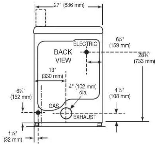 MAYTAG MDE28PDCYW - Recessed Area and Closet Installation Instructions - 3