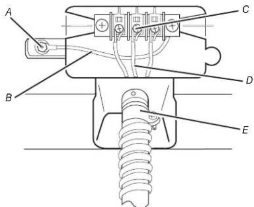 MAYTAG MDE28PDCYW - Use where local codes permit connecting cabinet-ground conductor to neutral wire. - 3