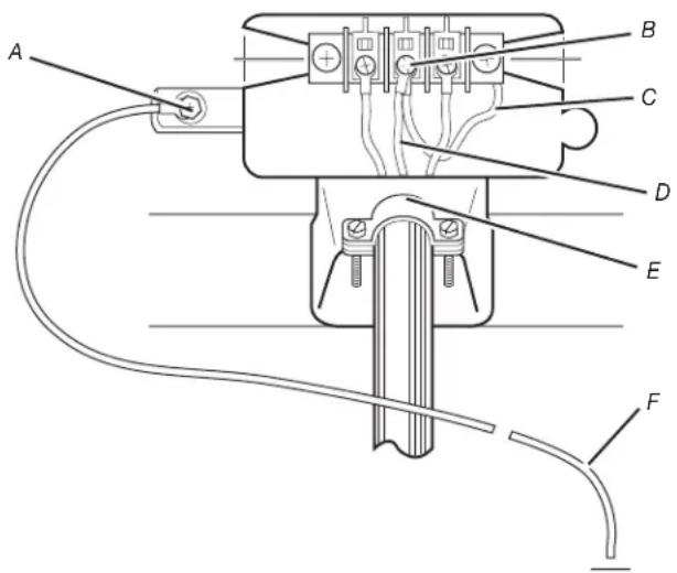 MAYTAG MDE28PDCYW - 3-wire connection: - 2