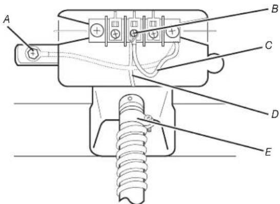 MAYTAG MDE28PDCYW - Connexion à 4 conducteurs par câblage direct : - 2