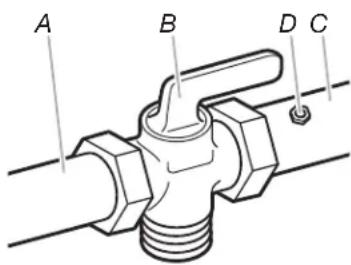MAYTAG MDE28PDCYW - Rigid pipe connection: - 2