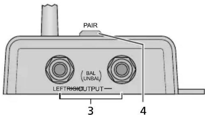 Monacor WSA20BT - Possibilités d'utilisation - 1