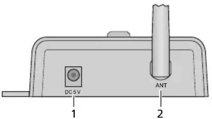 Monacor WSA20BT - Caractéristiques techniques - 1