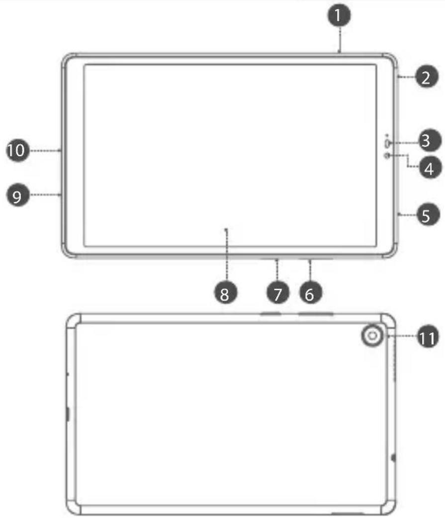 LENOVO Tab M8 HD - Device overview - 1