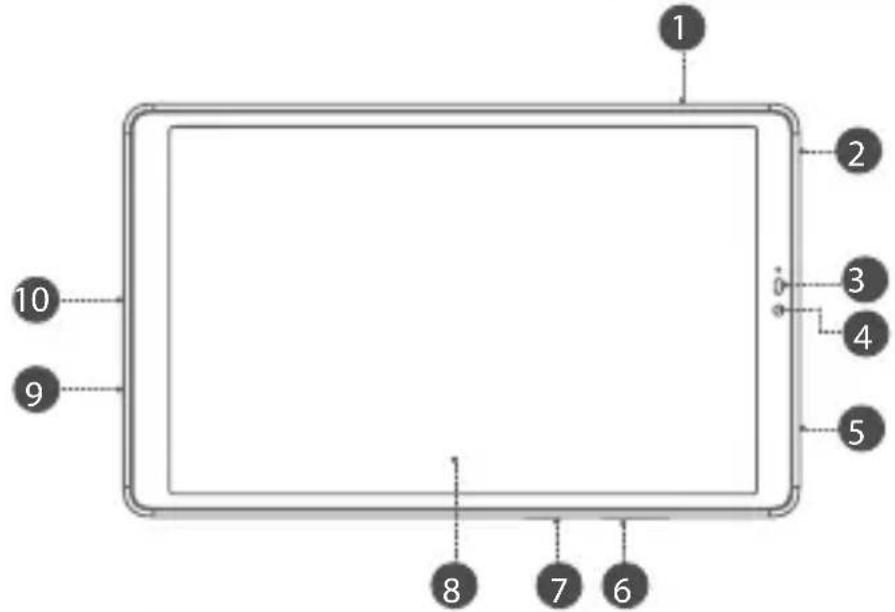 LENOVO Tab M8 HD - Resumen del dispositivo - 1