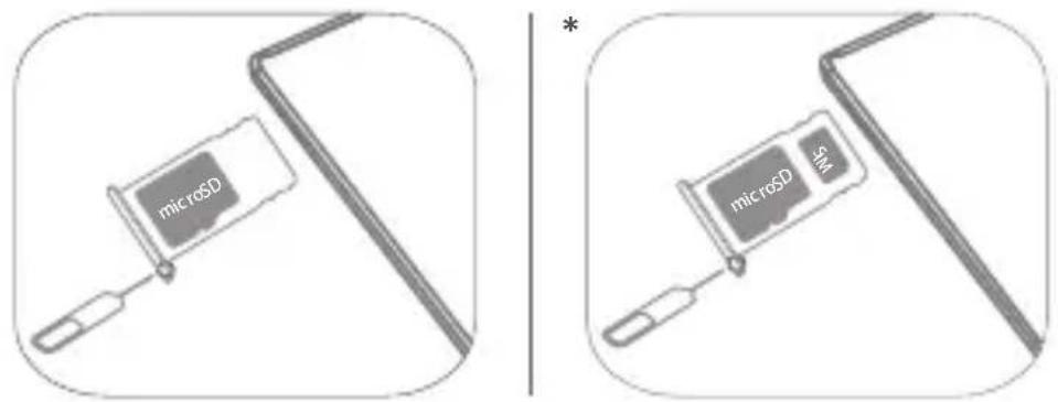 LENOVO Tab M8 HD - Installation des cartes - 1