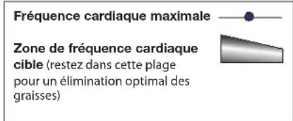 BOWFLEX Max Trainer M8i - Calculs de la fréquence cardiaque - 2