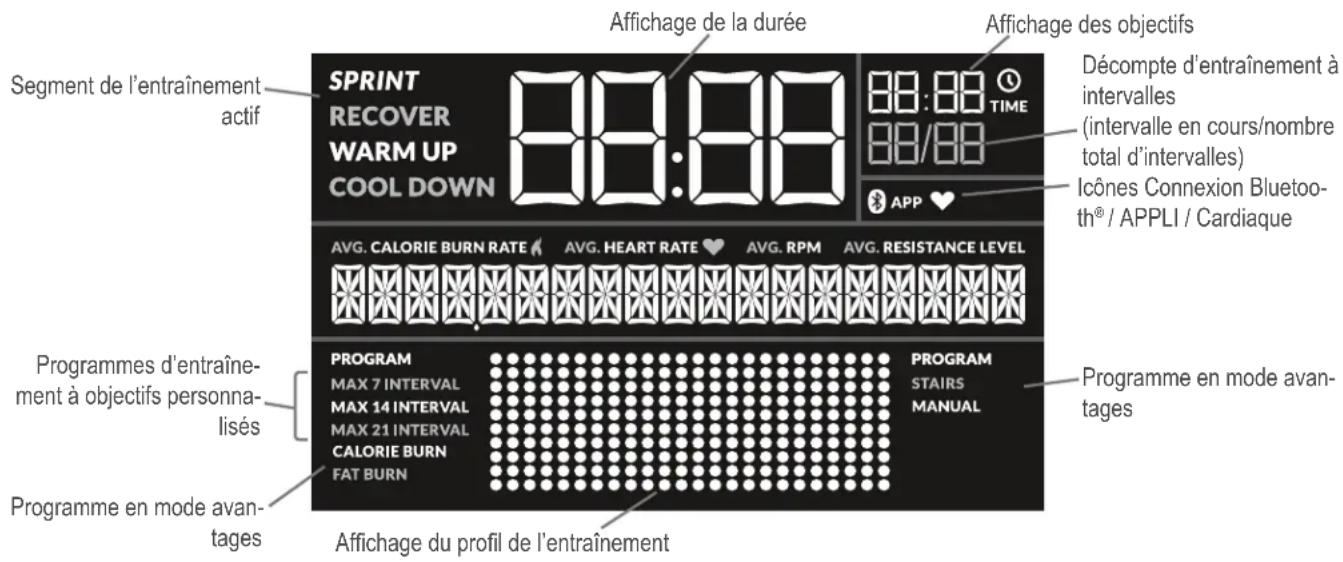 BOWFLEX Max Trainer M8i - Affichage de la console - 1