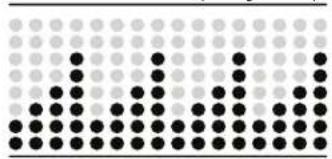 BOWFLEX Max Trainer M6i - Programmes d'entraînement - 3