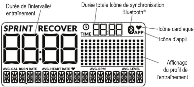 BOWFLEX Max Trainer M6i - Affichage de la console - 1